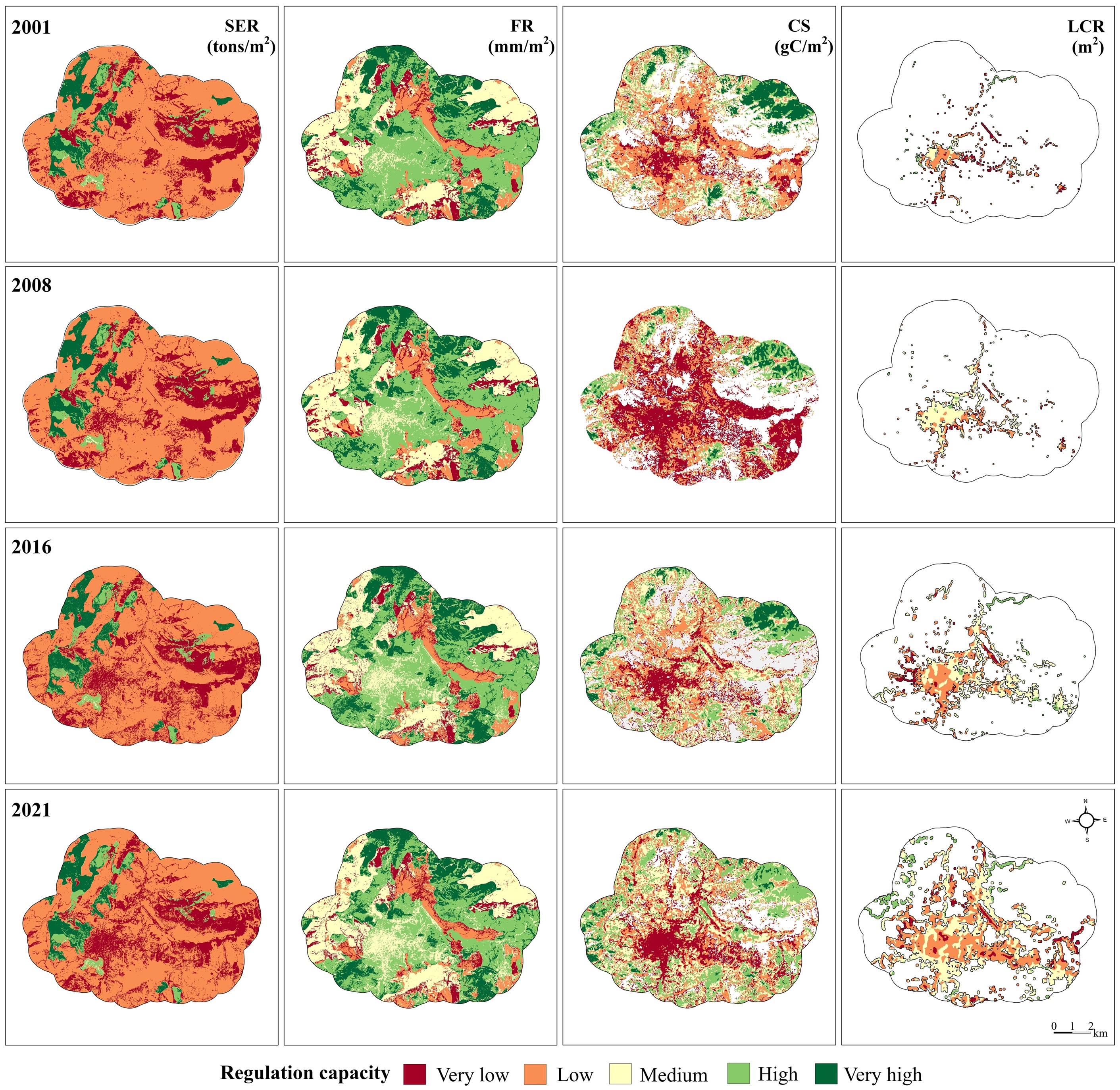 Grid of maps showing four regulation ecosystem services in Pithoragarh across four time points