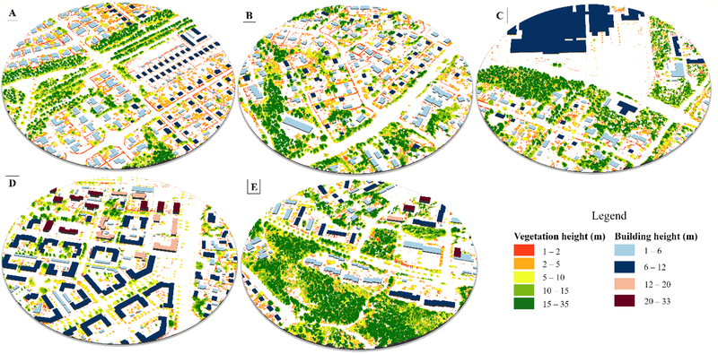 Five circular neighbourhood maps labelled A to E showing different combinations of building and vegetation height in Nordic residential areas